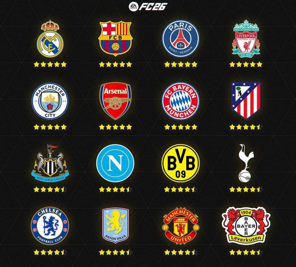 ردهبندی بهترین تیم های FC 26: تحلیل جامع و تخصصی برای انتخاب تیم قهرمان شما 17 Club team